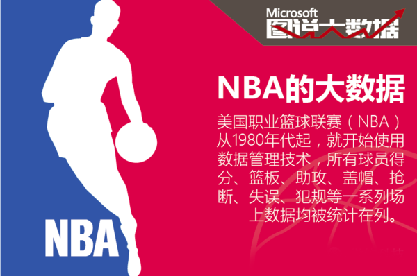 命中率仅为 命中率仅为