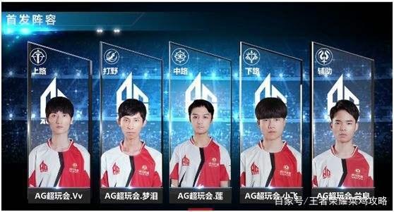男子U型场 男子U型场