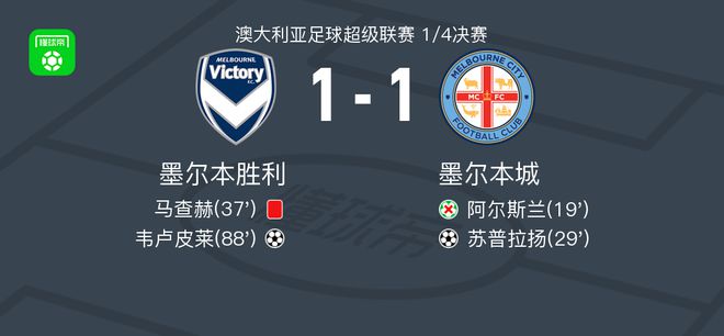 战术体系变 战术体系变
