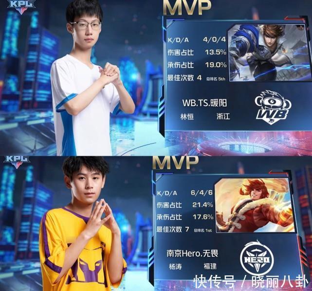 莱万多夫斯 莱万多夫斯