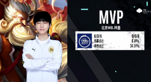 高薪归化球 高薪归化球