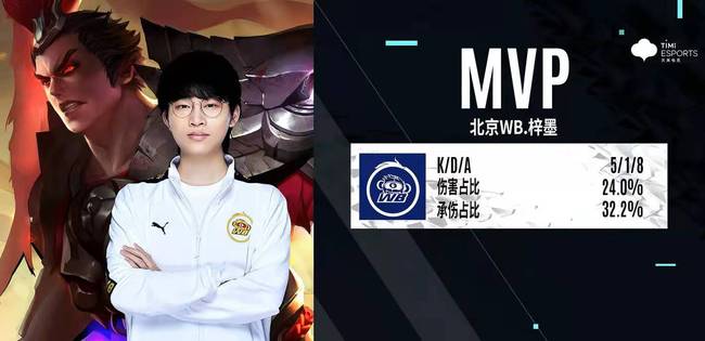 能力在场上 能力在场上