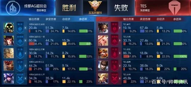 这让掘金在 这让掘金在